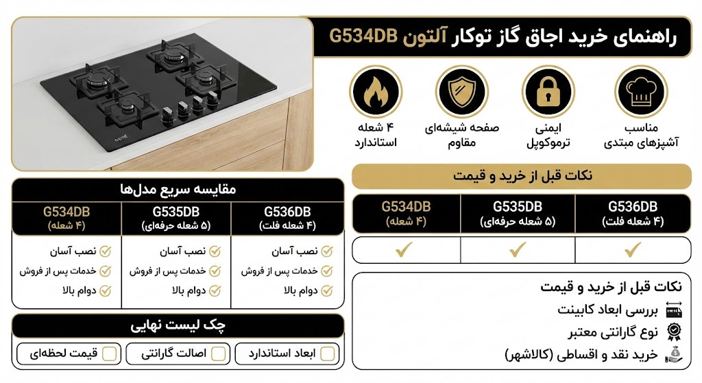 گاز رومیزی G534DB آلتون 