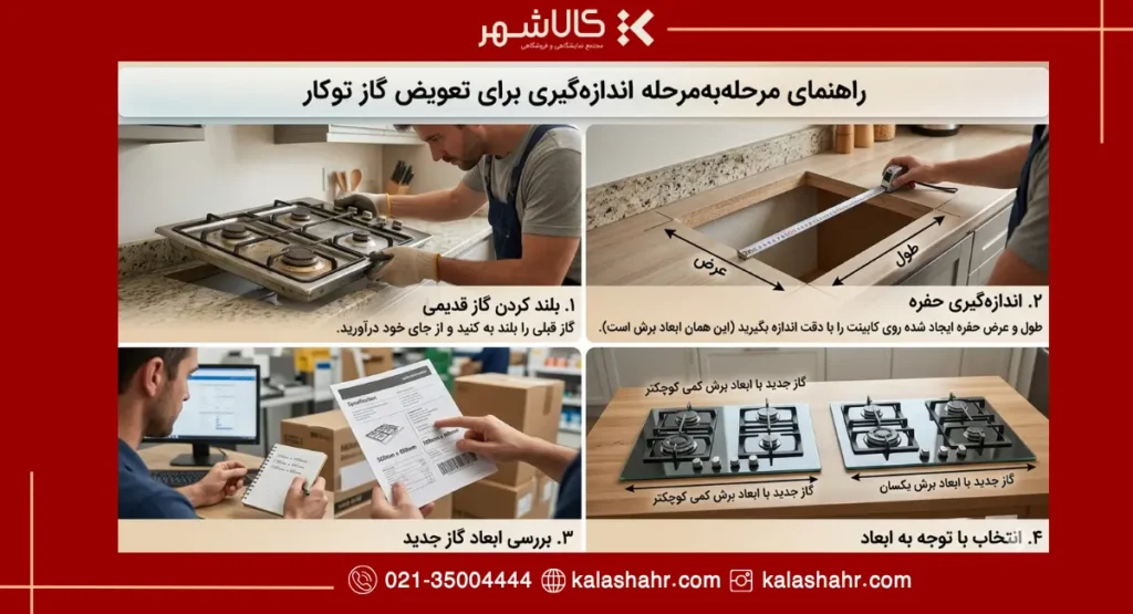 برش